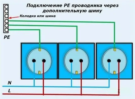 Подключение через дополнительную шину