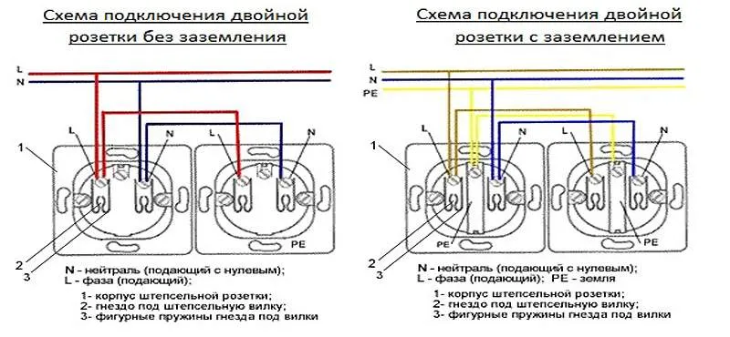 Как соединить 2 розетки от одного провода?