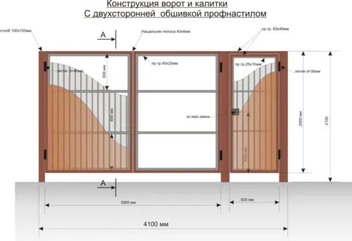 Распашные ворота из профиля