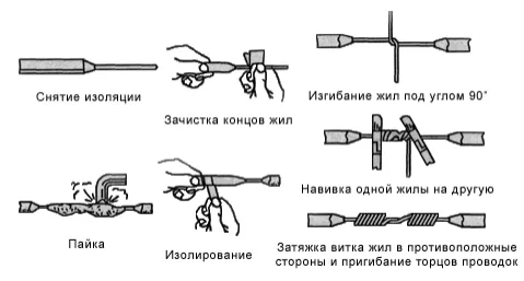 скрутка проводов инструкция