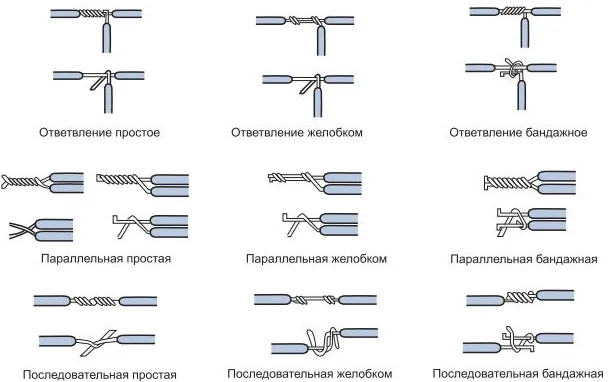 скрутка проводов схема