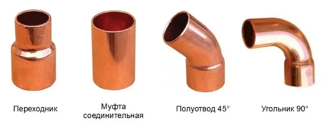 Капиллярные фитинги для пайки меди