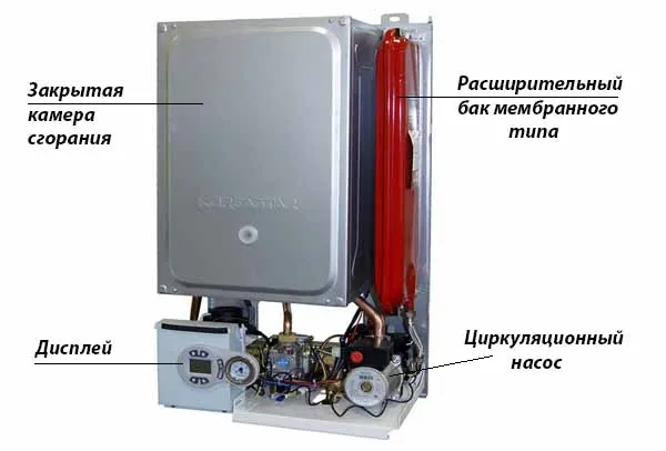 Отопитель на природном газе - конструкция