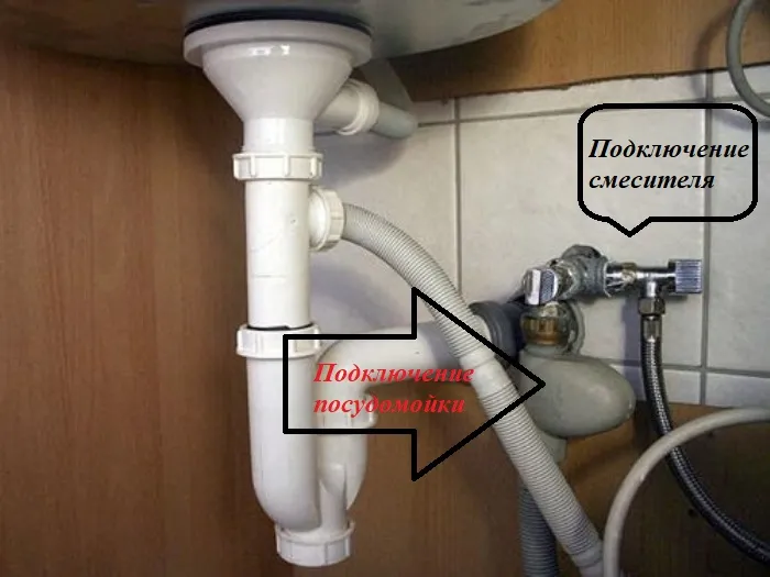 Подключение к водопроводу