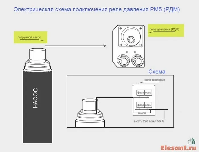 elektricheskaya skhema podklyucheniya rele davleniya RM5 RDM