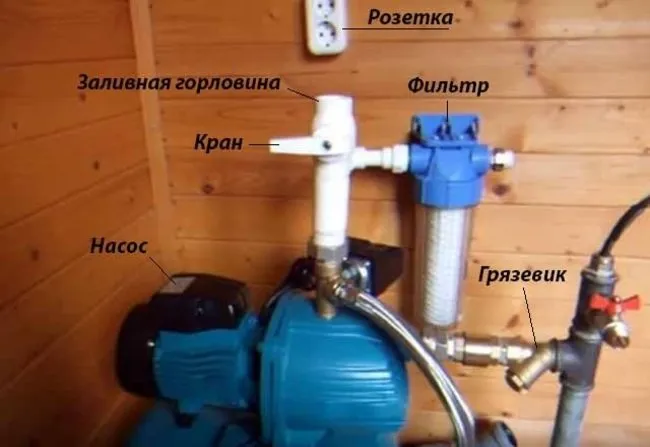 как отремонтировать водяную станцию