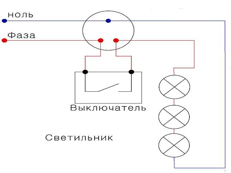 Разводка электропроводки при последовательном подключении точечных светильников