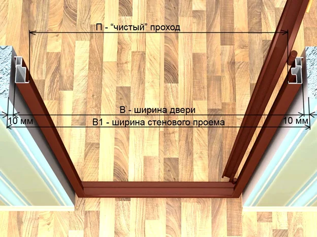 Установка межкомнатных дверей: СВОИМИ ...