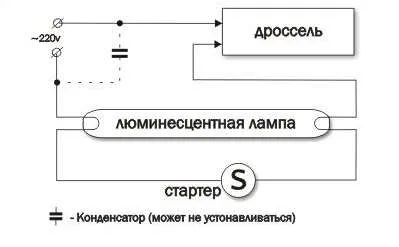 Схема подключения люминесцентной лампы со стартером