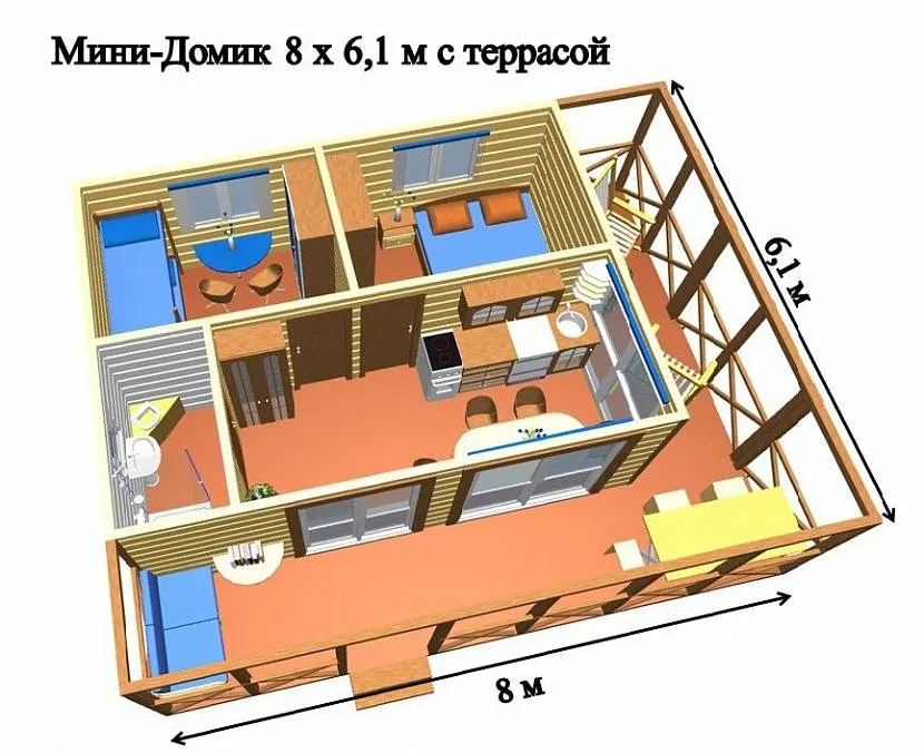 одноэтажные каркасные дома для постоянного проживания одноэтажные каркасные дома для постоянного проживания