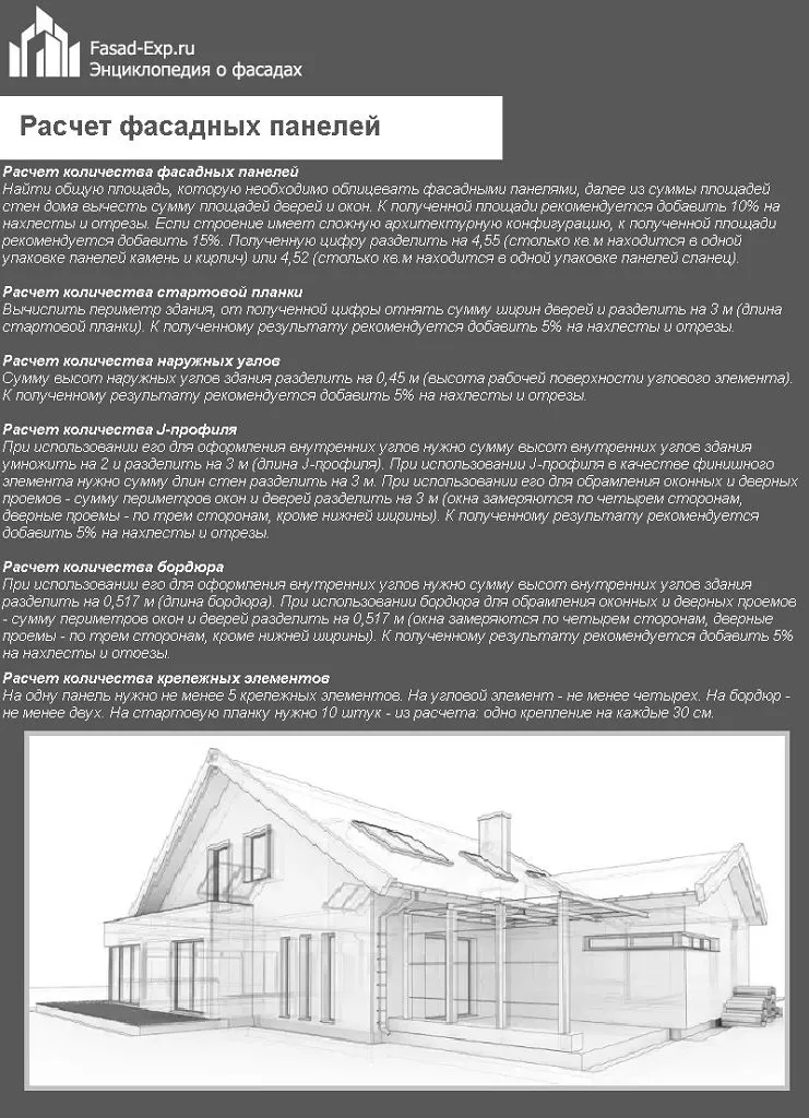 Расчет фасадных панелей