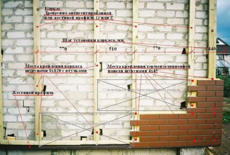 Схема монтажа