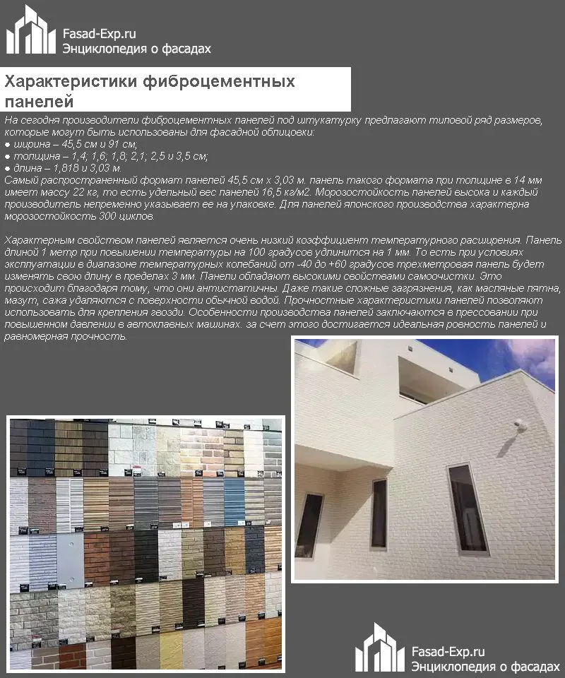 Характеристики фиброцементных панелей