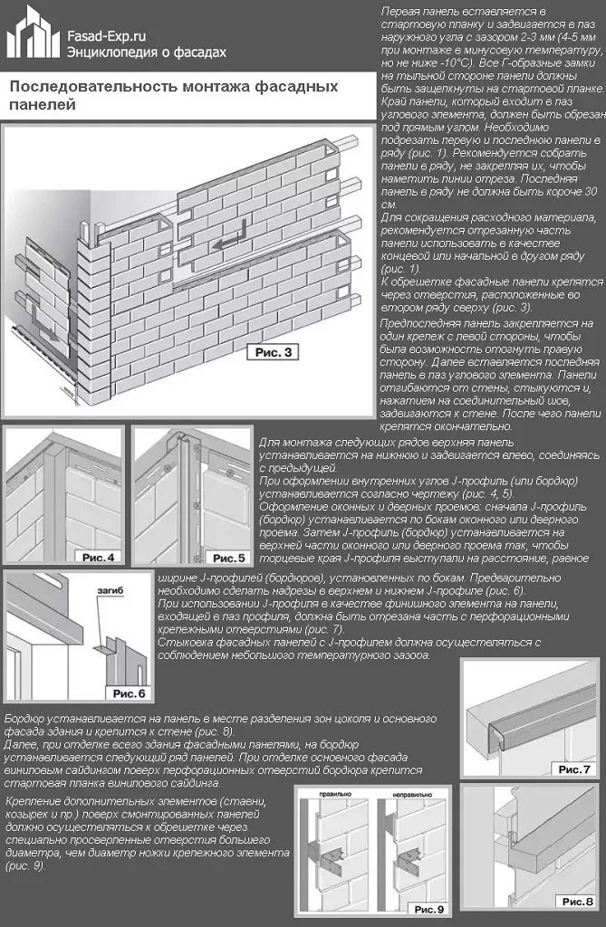 Последовательность монтажа фасадных панелей