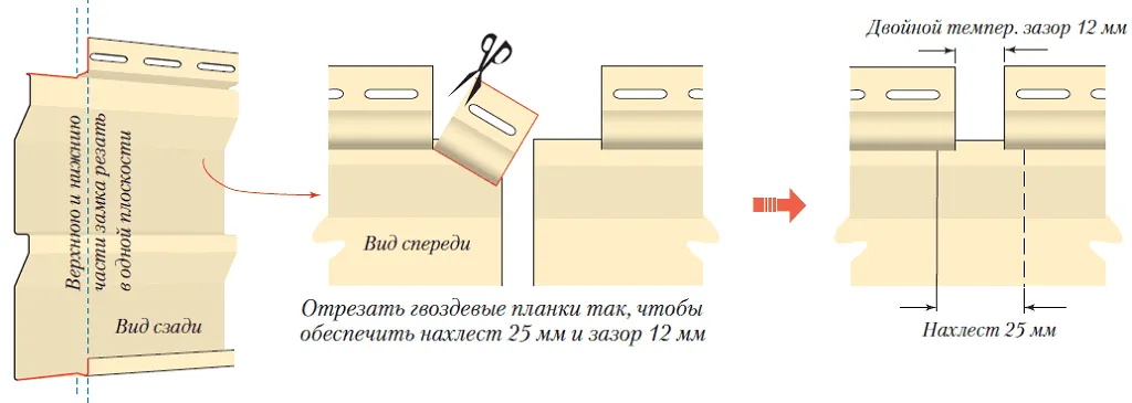 Наращивание (стыкование) панелей сайдинга по длине