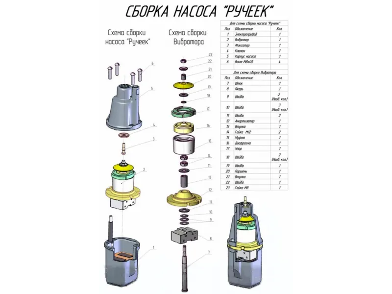 Самостоятельный ремонт насоса типа ... Самостоятельный ремонт насоса типа ...