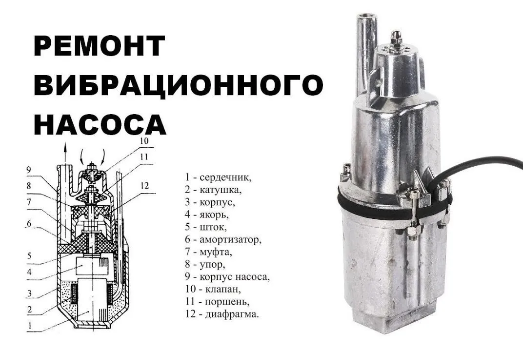 Ремонт насоса «Малыш» - какие критерии ... Ремонт насоса «Малыш» - какие критерии ...