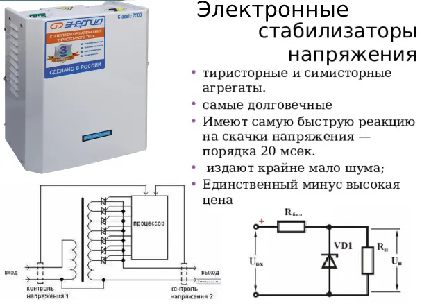 Полезные статьи » Электронный тип ...
