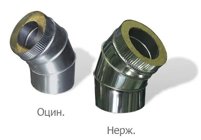 Сендвич трубы оцинкованные и из нержавеющей стали
