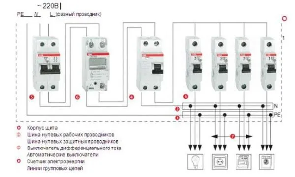 монтаж двухполюсного автомата