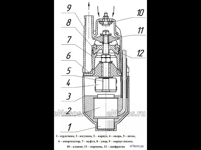 Ремонт насоса малыш своими руками