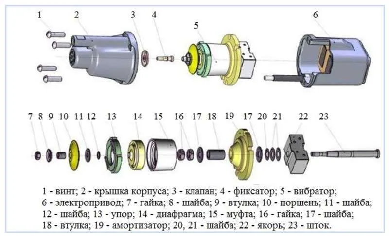 Ремонт вибрационного погружного насоса малыш своими руками - жми!