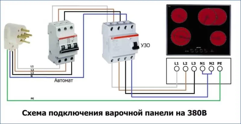 Какой мощности автоматы ставить на варочную панель и духовку