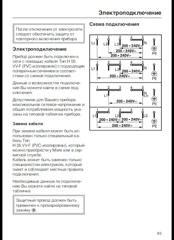Как подключить электрический духовой шкаф и варочную поверхность