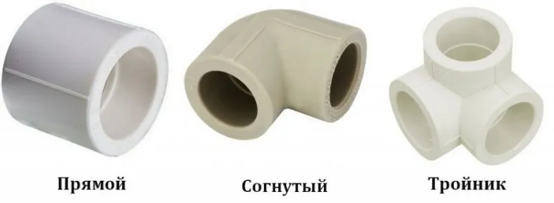 Типы муфт
