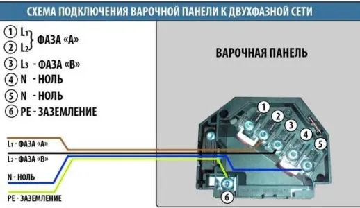 Как подключить варочную панель 7кВт к электросети