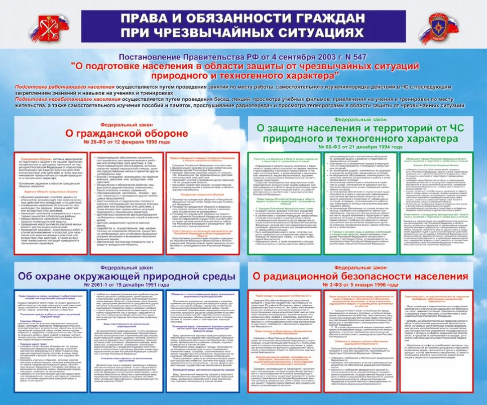 Стенд «Права и обязанности граждан при ЧС» Стенд «Права и обязанности граждан при ЧС»