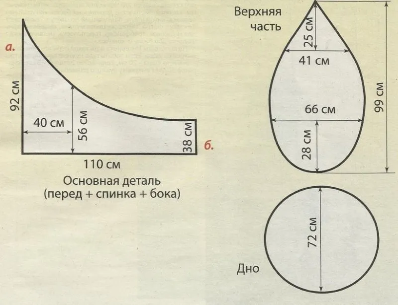 Выкройка кресла-капли