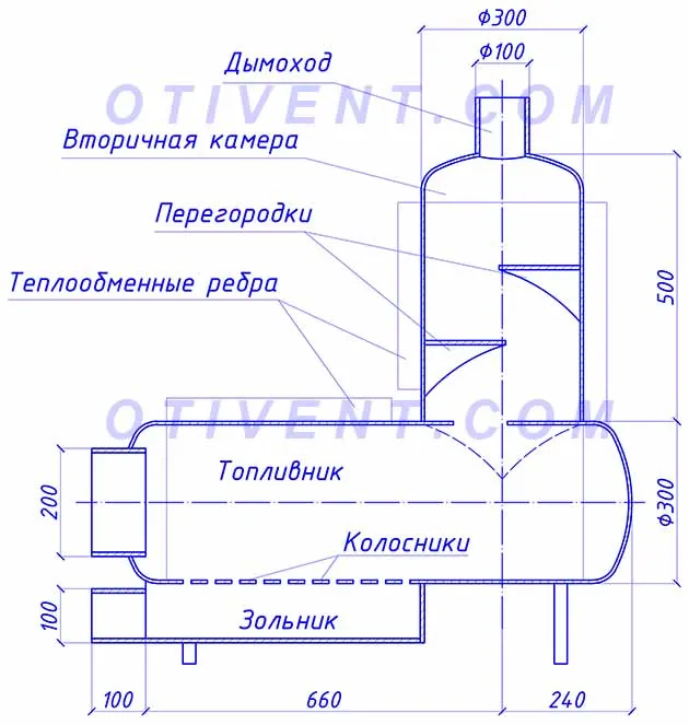 инструкция сборки буржуйки собственными руками