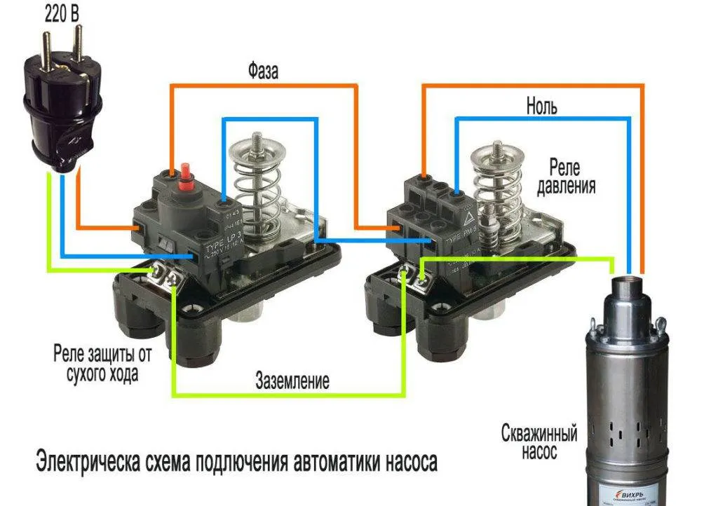 Подключение реле сухого хода