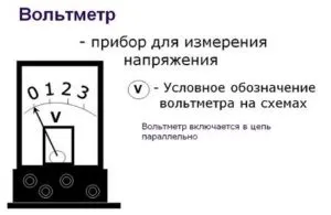 Как пользоваться мегаомметром