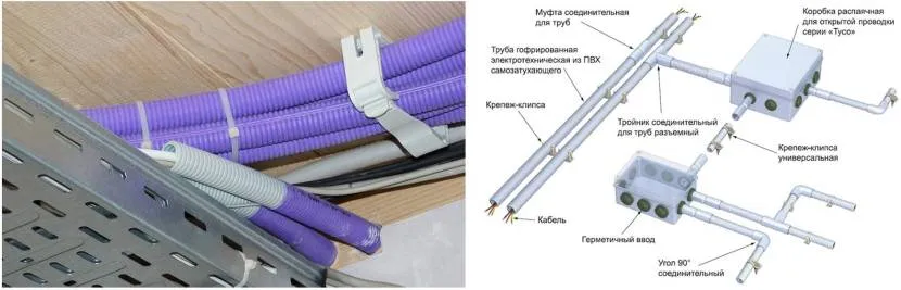 Гофротрубы прокладываются по определённым правилам Гофротрубы прокладываются по определённым правилам
