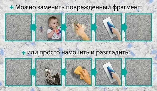 Плюсы жидких обоев
