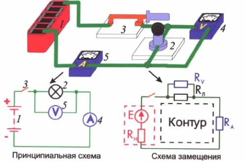 Электрическая цепь и ее элементы