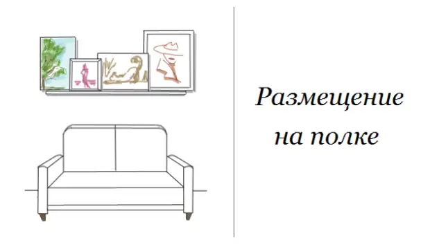 Как развесить картины над диваном