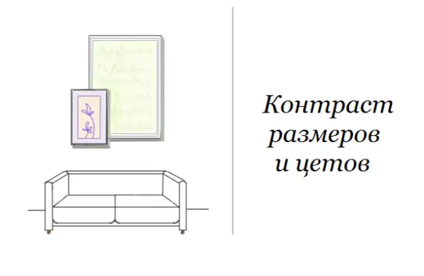 Как развесить картины над диваном