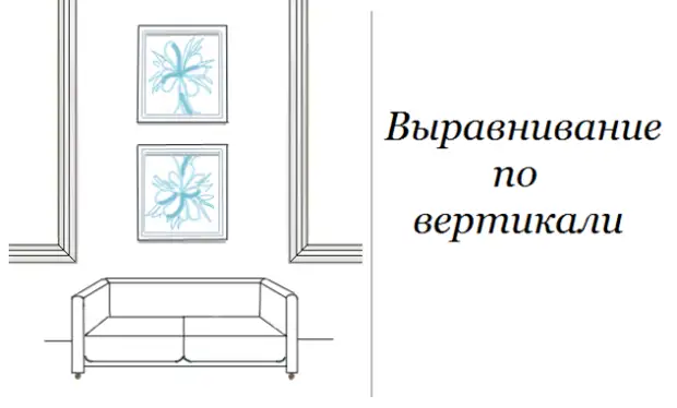 Как развесить картины над диваном