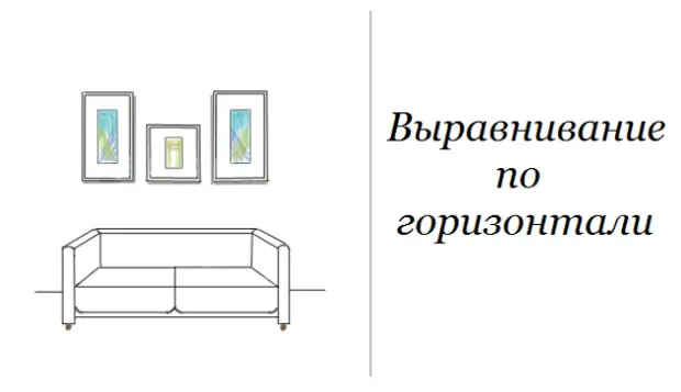 Как развесить картины над диваном