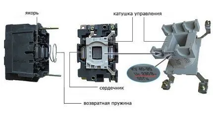 Возвратная пружина пускателя Контроль работы системы