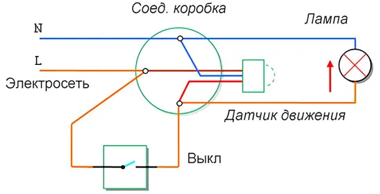 Как подключить и настроить датчик движения для управления освещением: электрические схемы подключения и настройка датчика