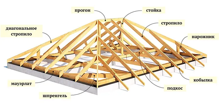 ФОТО: m-strana.ru