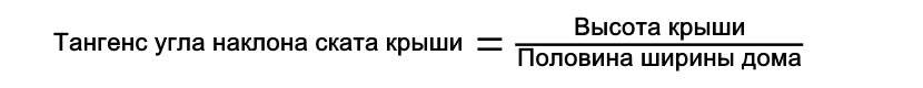 Тангенс = Высота крыши / Полширины дома Тангенс = Высота крыши / Полширины дома