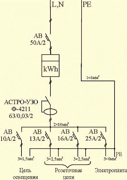 Схема подключения 380 вольт в частном доме