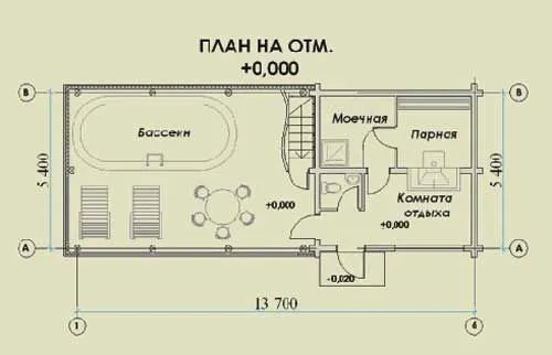 Наличие бассейна значительно увеличивает габариты постройки.