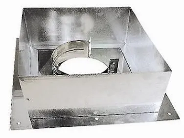 Металлические дымоходы Металлические дымоходы