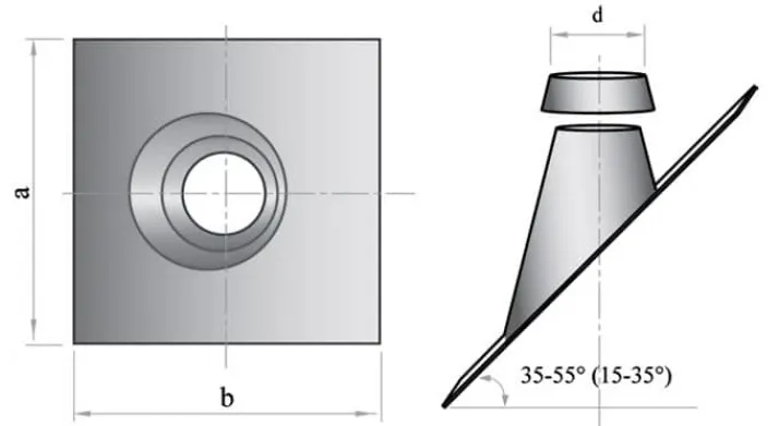 Металлические дымоходы Металлические дымоходы